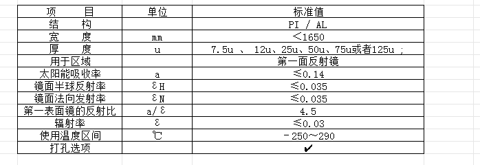 PI單面鍍鋁技術參數(shù).png